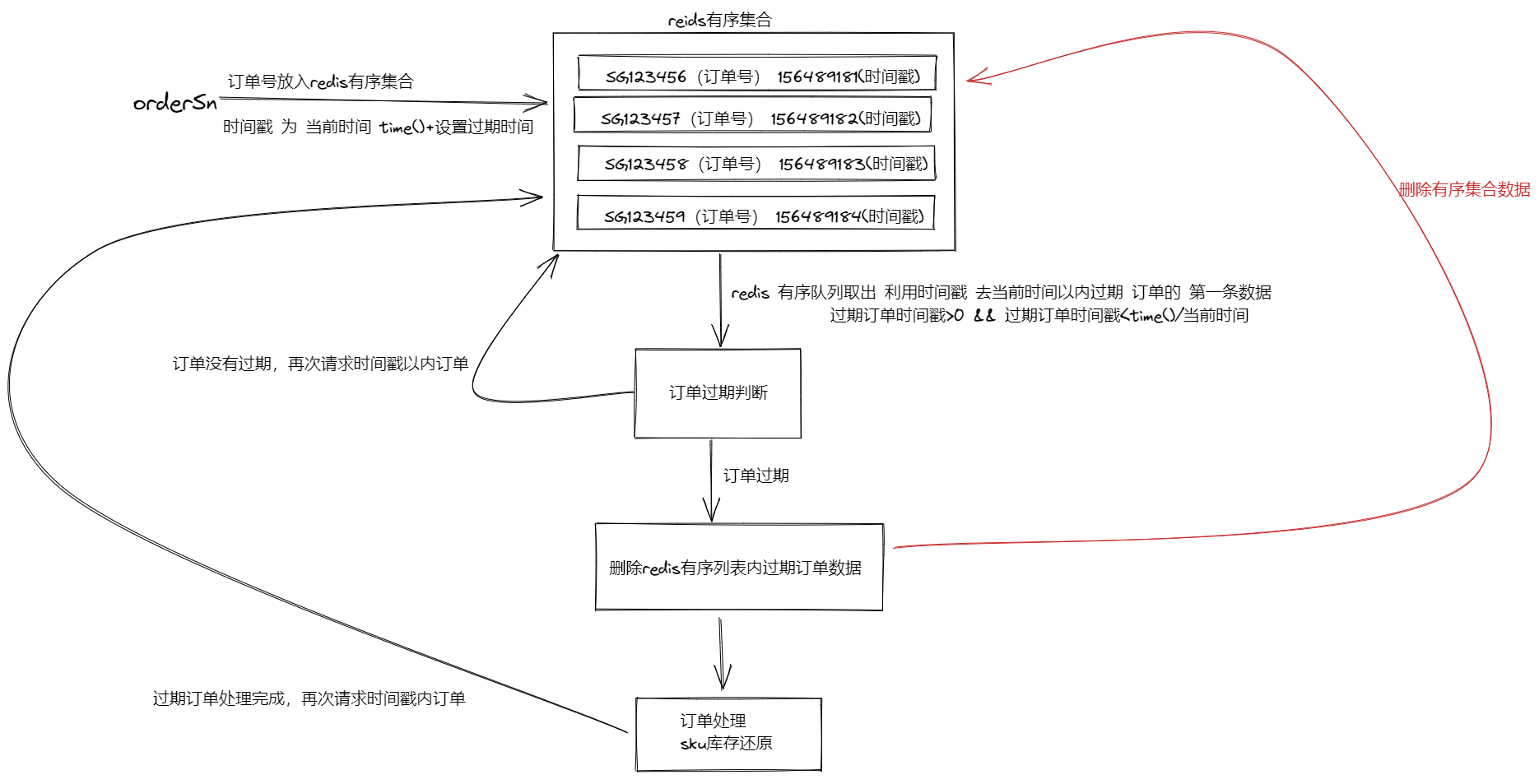 无标题-2022-11-15-0118.png